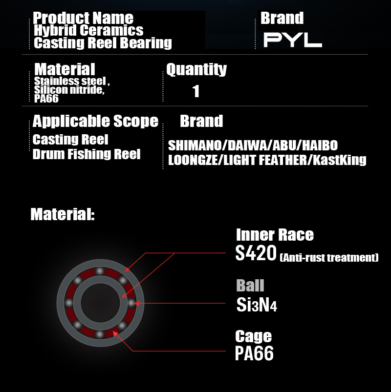 PYL Döküm Balıkçılık Reel Hibr - Reel Repair Kit incelemesi ve fiyatı