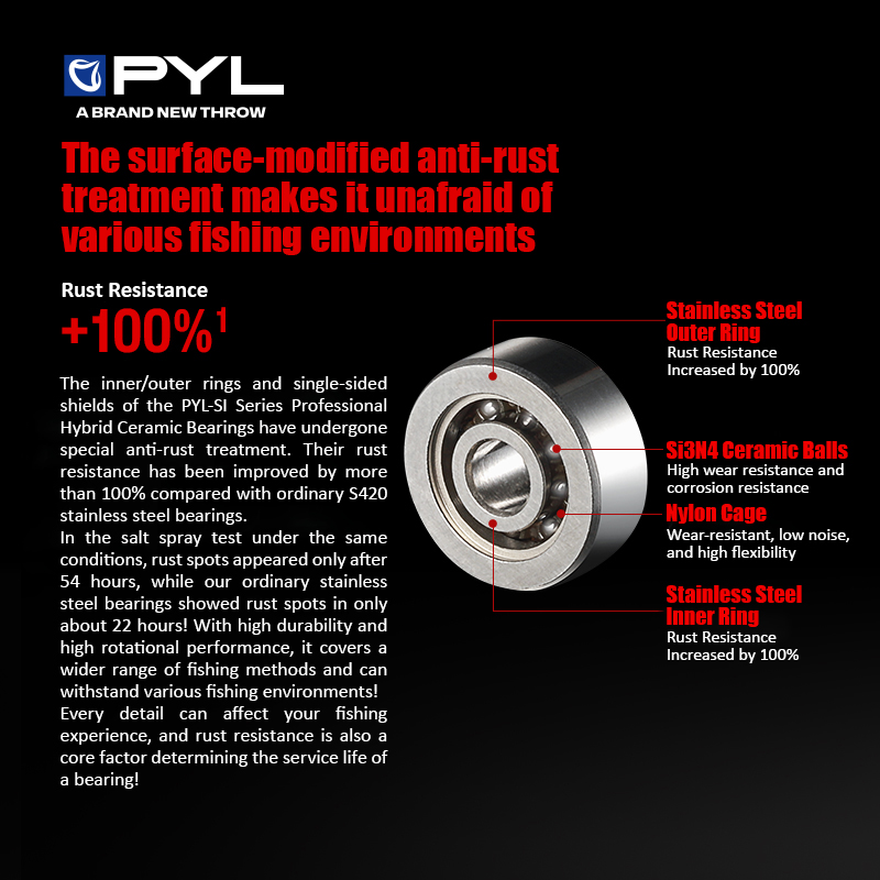 PYL Yarı Seramik Bilyalı Rulma - Reel Repair Kit incelemesi ve fiyatı
