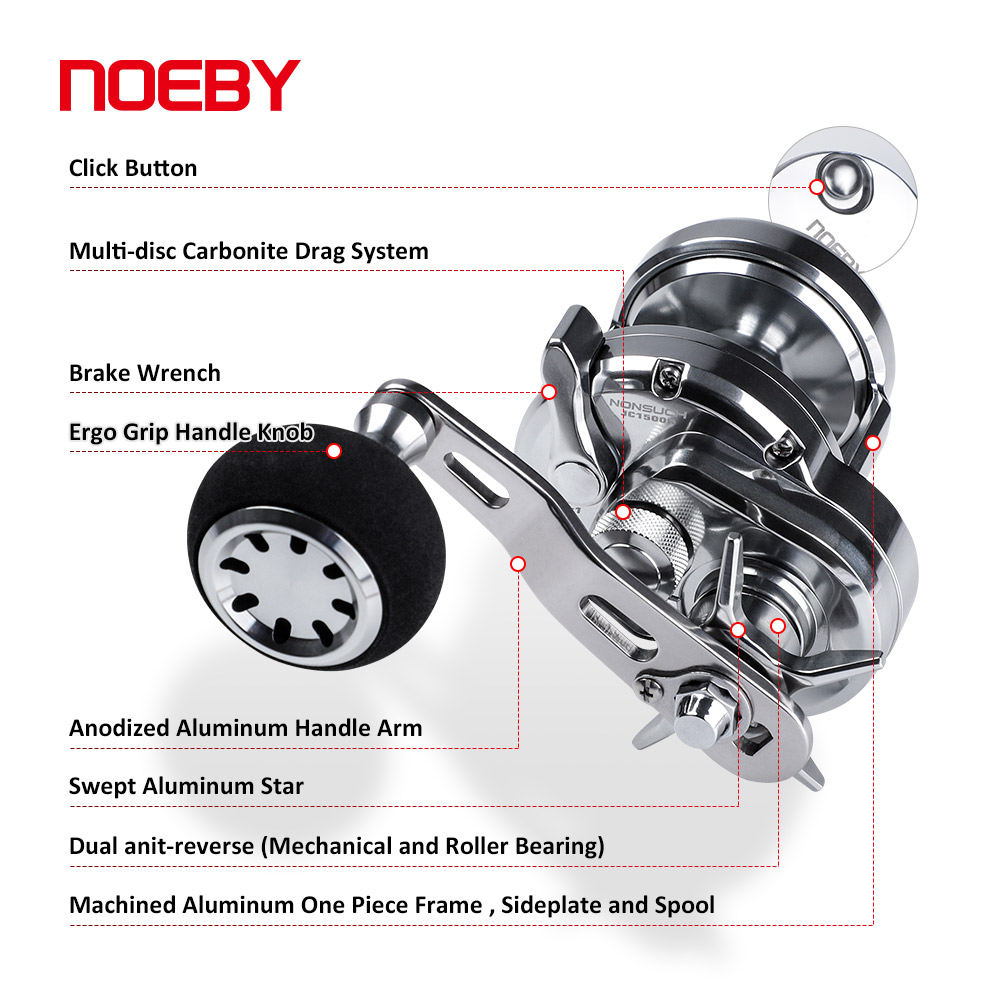 NOEBY Slow Pitch Jigging Makar - Trolling Reel incelemesi ve fiyatı